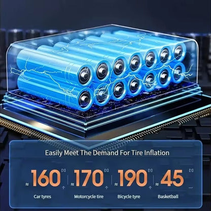 Compresor de aire inalámbrico para vehículos, inflador eléctrico de neumáticos para motocicletas, bicicletas, barcos y balones, 1 unidad. - ANMARKET