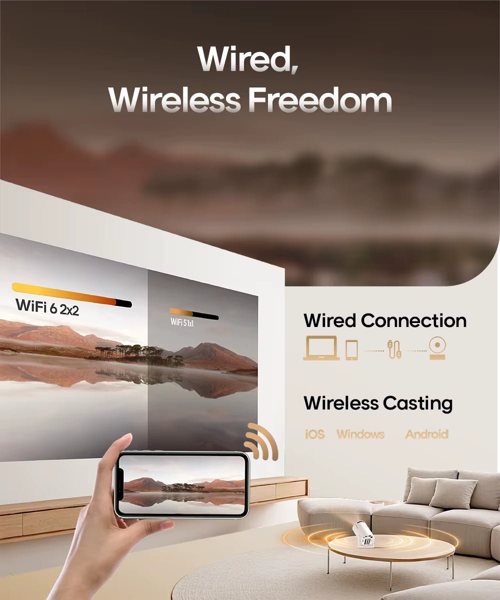 Magcubic Projector HY300 Pro 8K Android 14 Dual Wifi6 290ANSI Allwinner H726 BT5.0 1080P 1280*720P Home Cinema Outdoor Projetor - ANMARKET