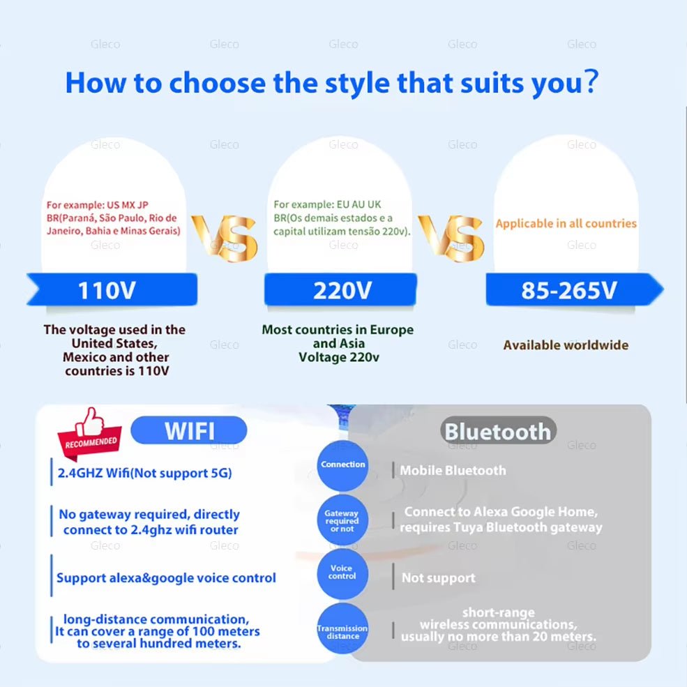 Smart WiFi LED Bulbs RGB - Alexa & Google Home - E27 Dimmable - ANMARKET