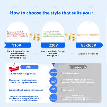 Smart WiFi LED Bulbs RGB - Alexa & Google Home - E27 Dimmable - ANMARKET