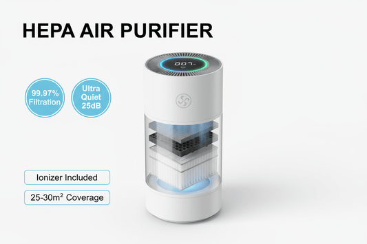 Purificador aire HEPA con ionizador filtro 99.97% silencioso 25dB 25 - 30m² - ANMARKET